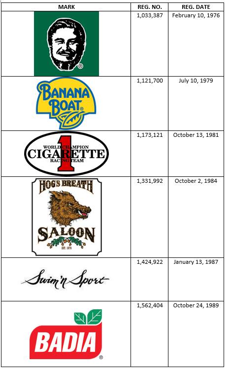 images_flannys